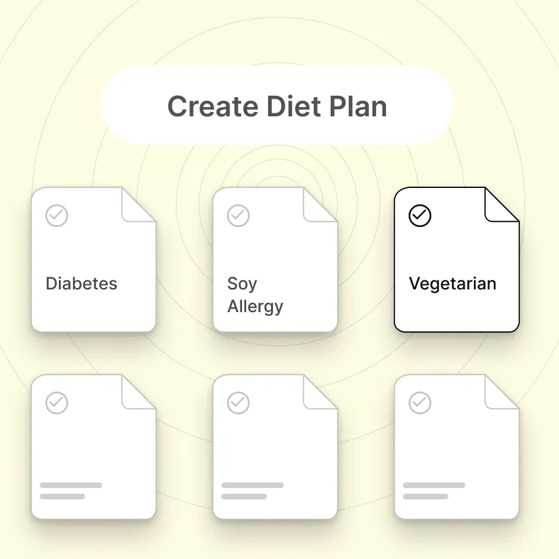 Generated weekly and monthly grocery list