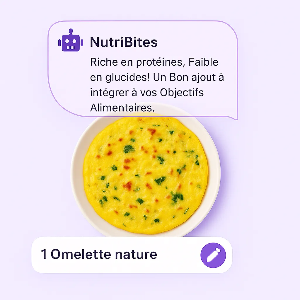 Écran du calculateur de TDEE