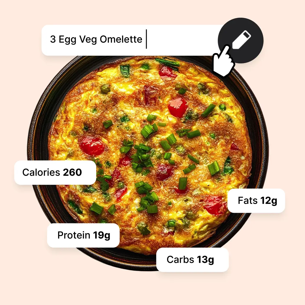 AI photo scanning for calorie calculation