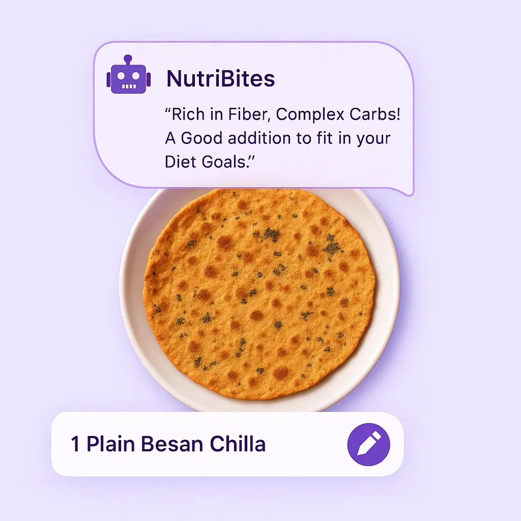 Instant calorie analysis processing