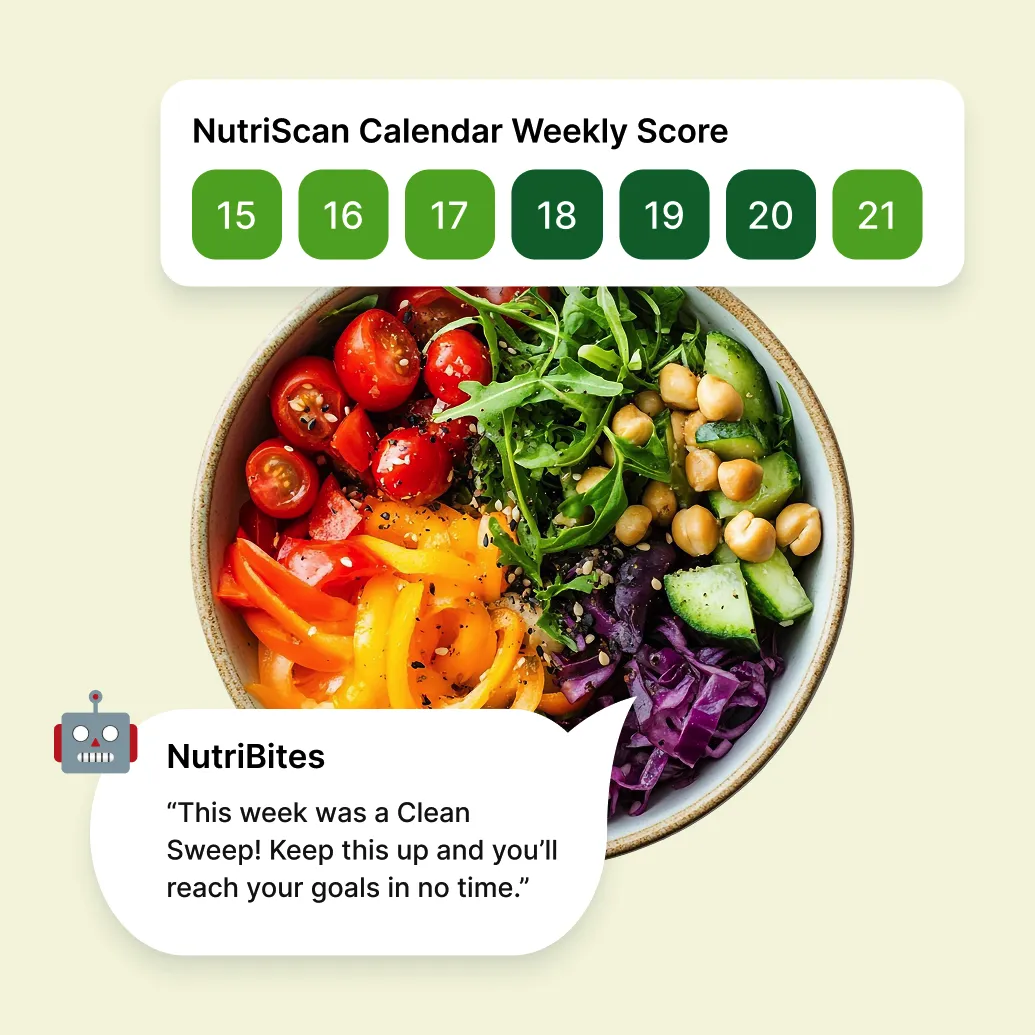 Nutrition results and tracking interface