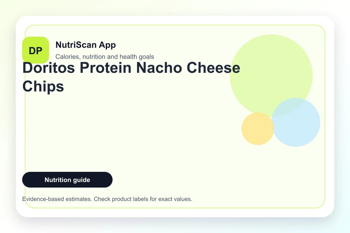 Doritos Protein Nacho Cheese Tortilla Chips nutrition facts and calories