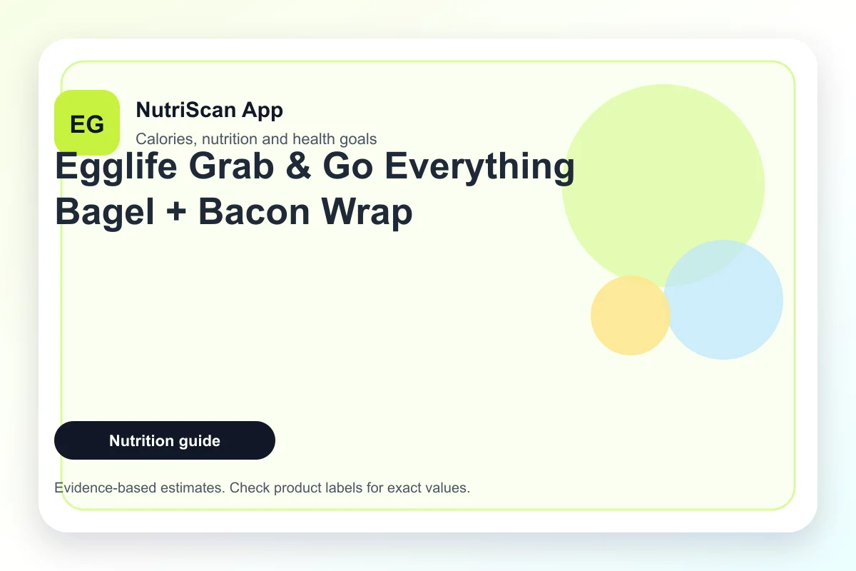 Egglife Grab & Go Everything Bagel + Bacon Wrap nutrition facts and calories