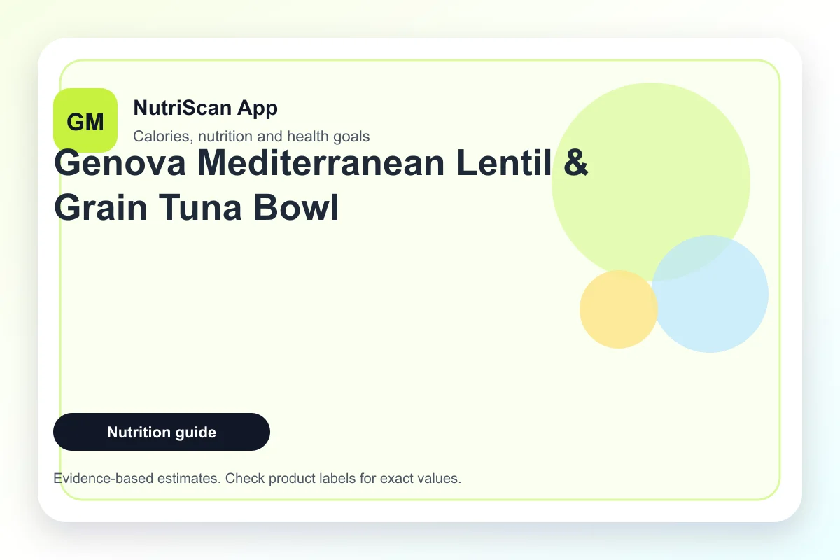 Genova Mediterranean Lentil & Grain Tuna Bowl in its ready-to-eat container with tuna, lentils, bulgur wheat, chickpeas, and bell peppers