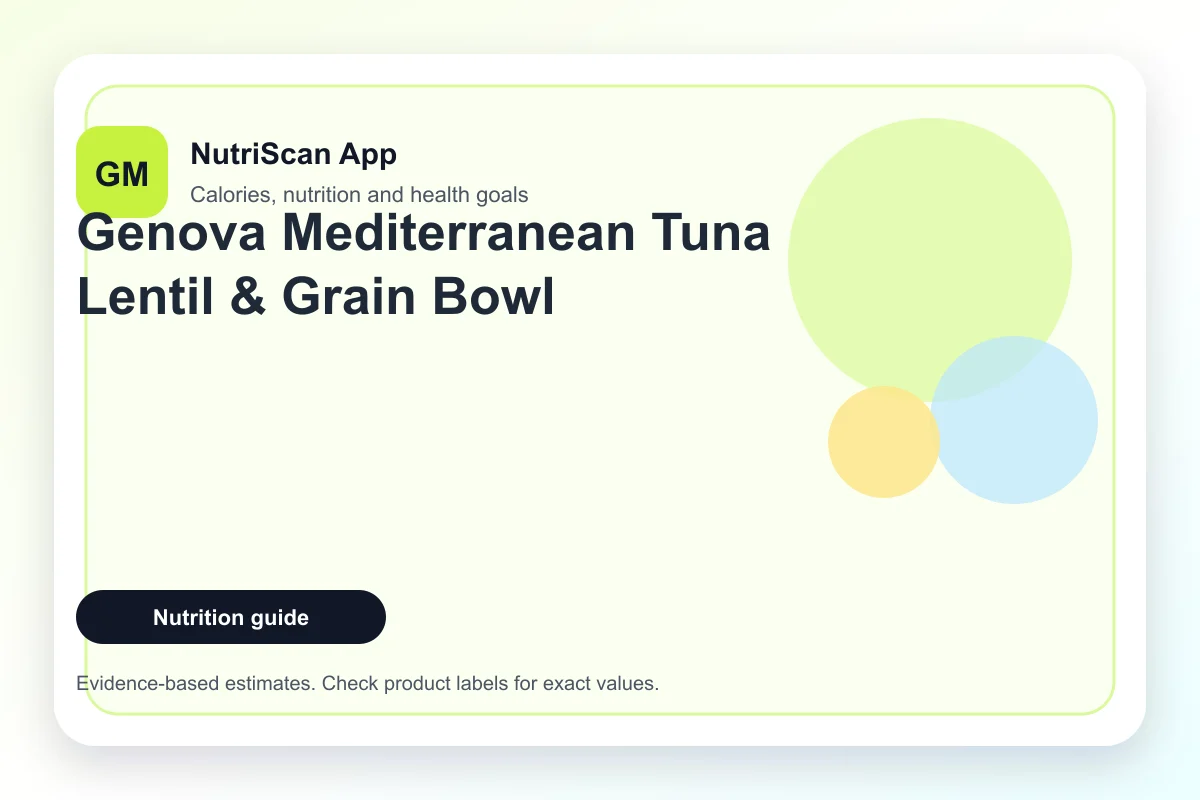 Genova Mediterranean Tuna Lentil & Grain Bowl nutrition facts and calories