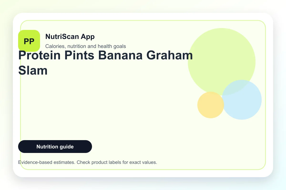 Protein Pints Banana Graham Slam high-protein frozen dessert with banana slices and graham cracker crumbles