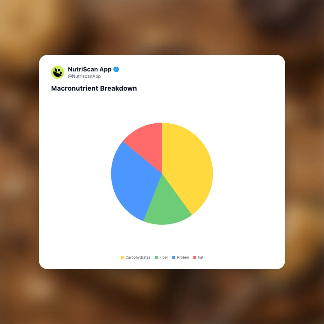 1st-phorm-vegan-protein-bar social card 3