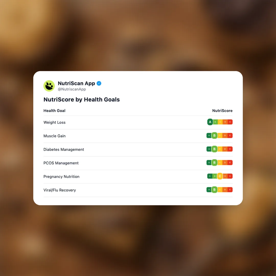 1st-phorm-vegan-protein-bar social card 4