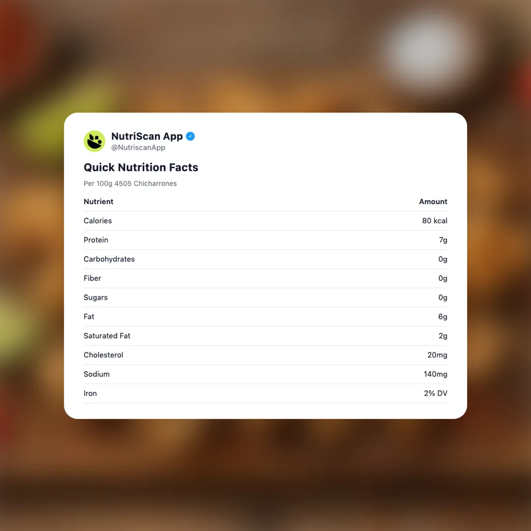 4505-chicharrones social card 2