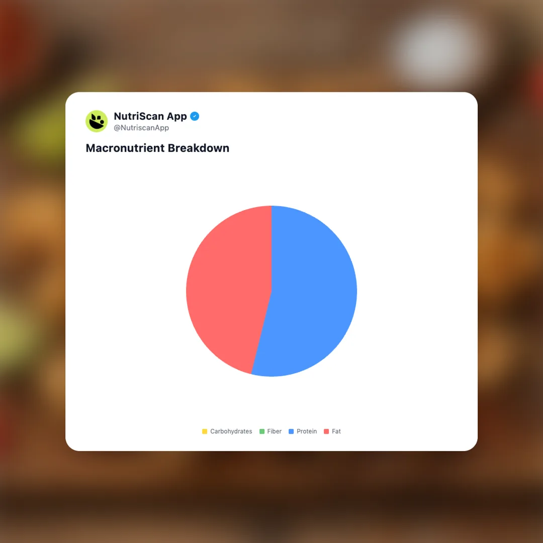 4505-chicharrones social card 3