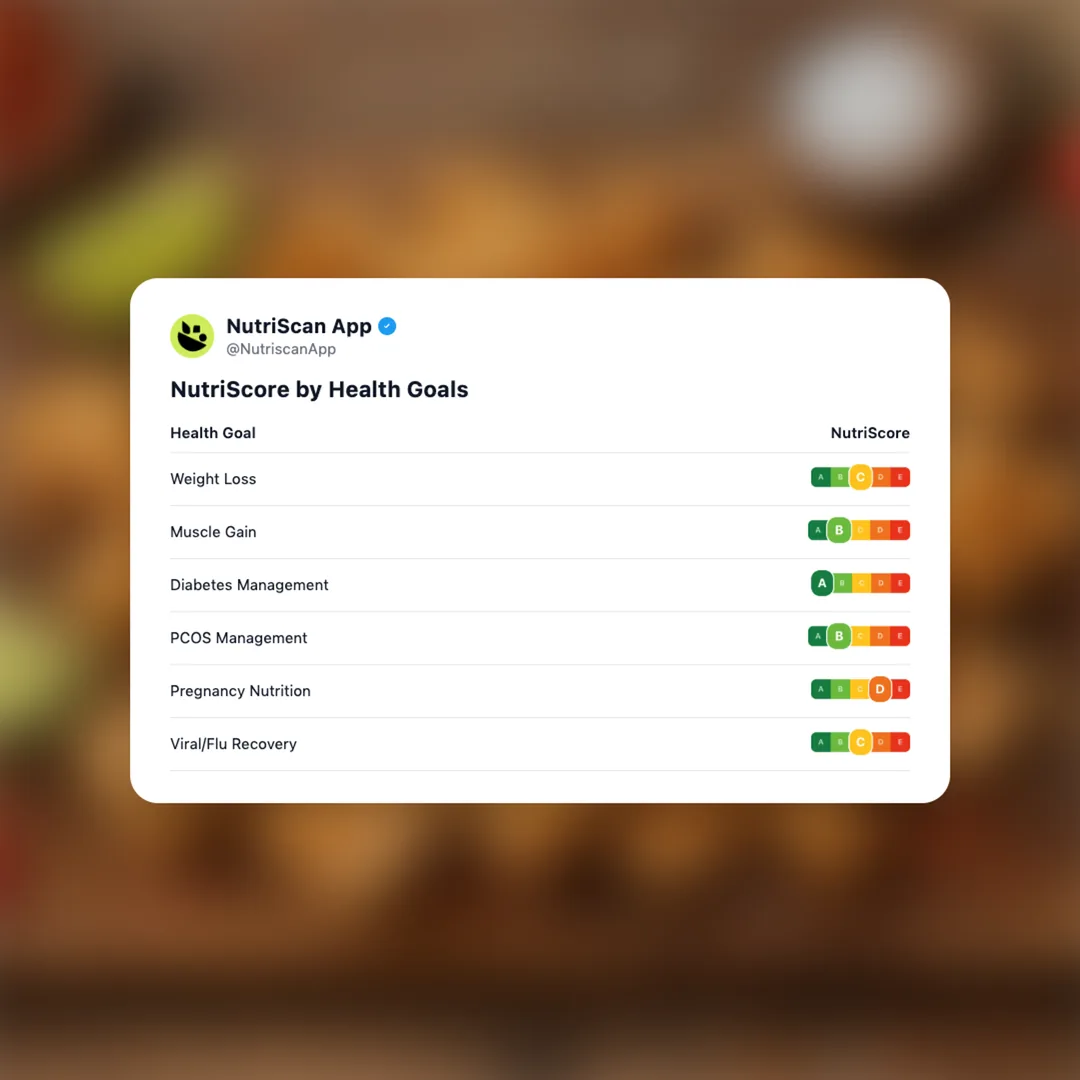 4505-chicharrones social card 4