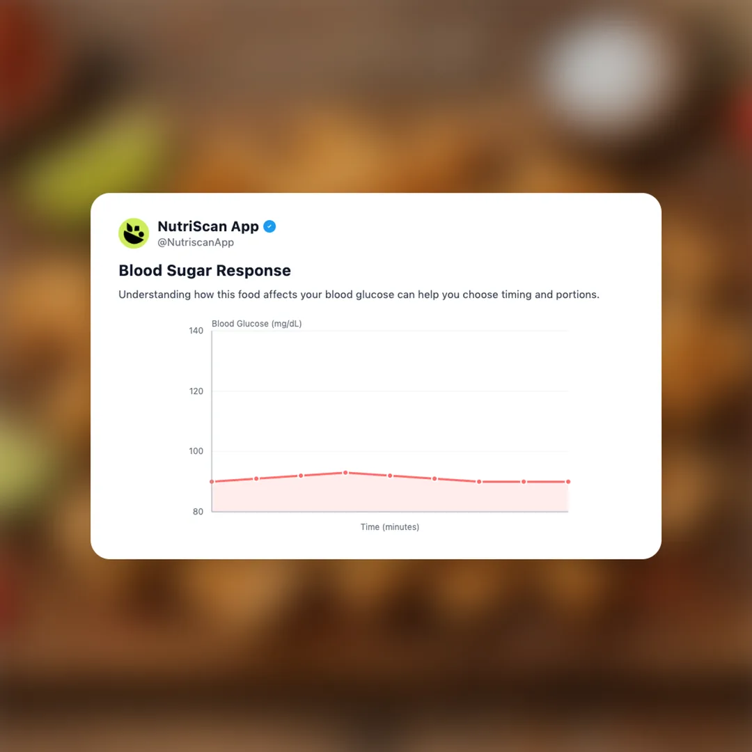 4505-chicharrones social card 5