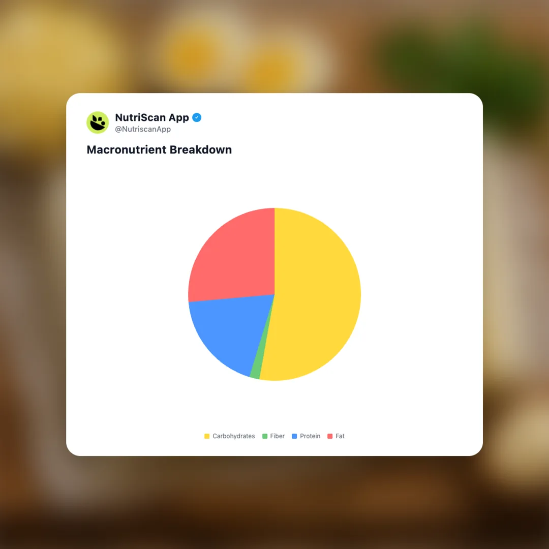 7-eleven-japan-egg-sandwich social card 3