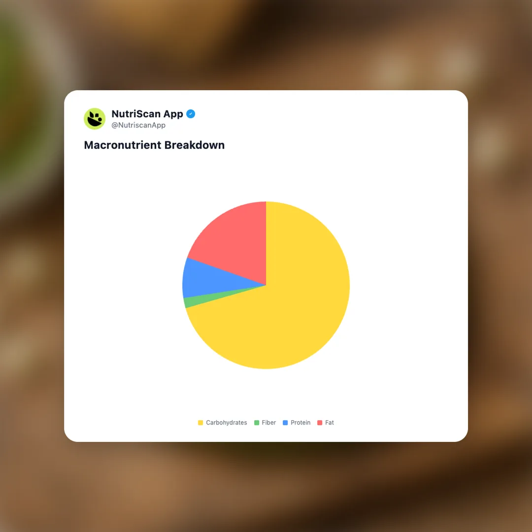 7-eleven-japan-matcha-cookie social card 3