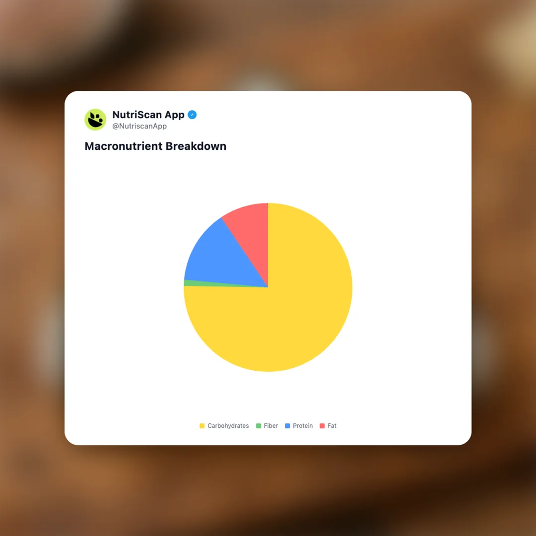 7-eleven-japan-onigiri-tuna-mayo social card 3