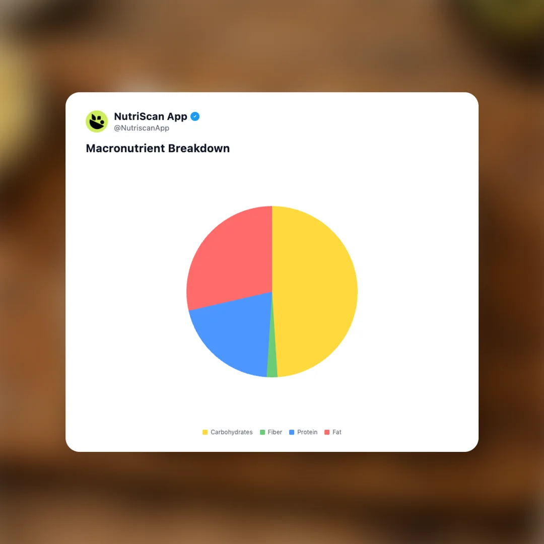 7-eleven-japan-tamago-sando social card 3