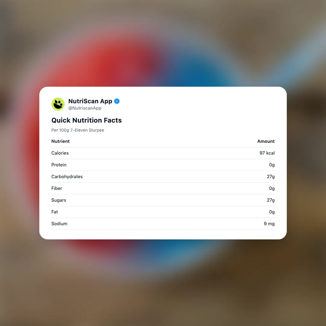 7-Eleven Slurpee Calories nutrition card 2