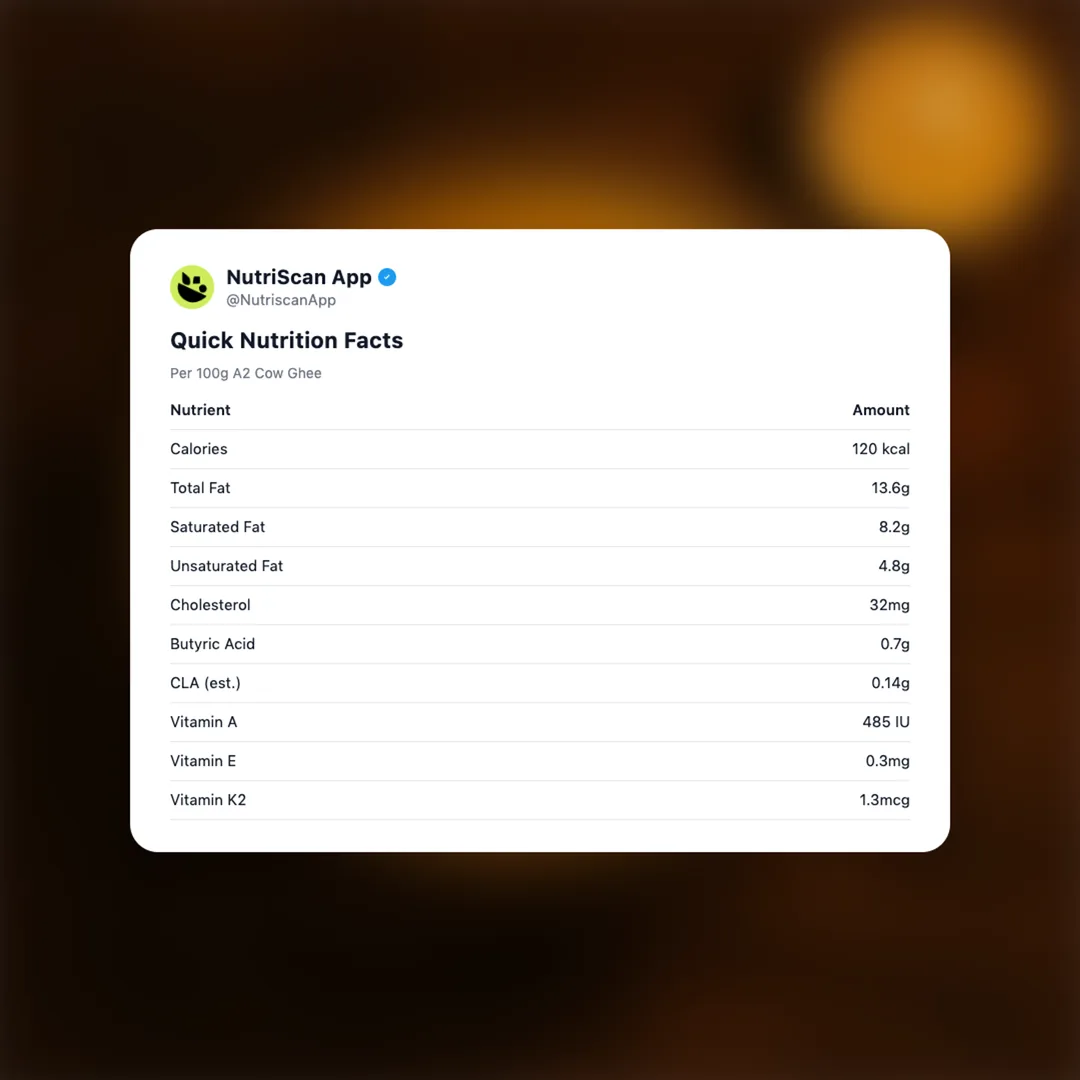 a2-cow-ghee social card 2