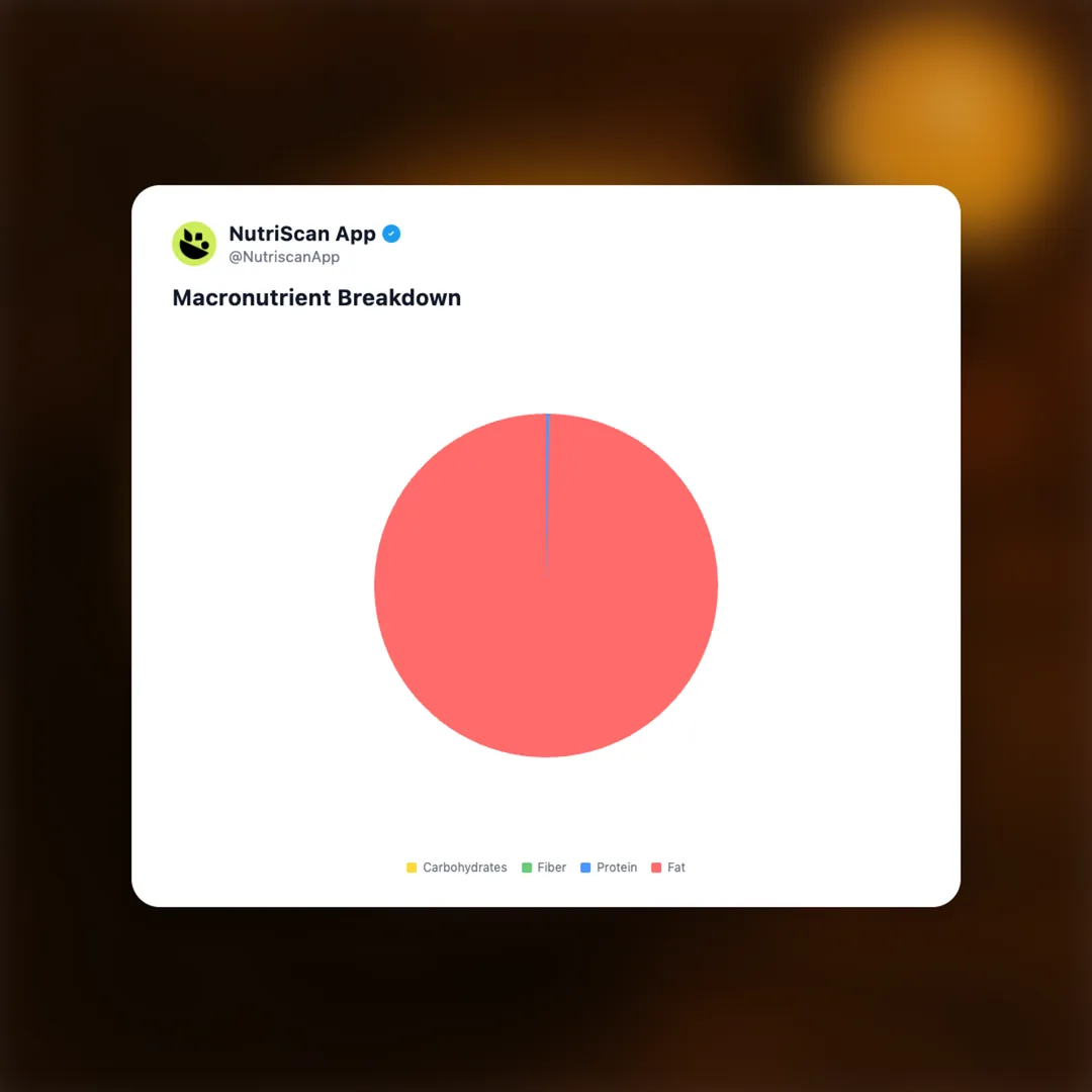 a2-cow-ghee social card 3