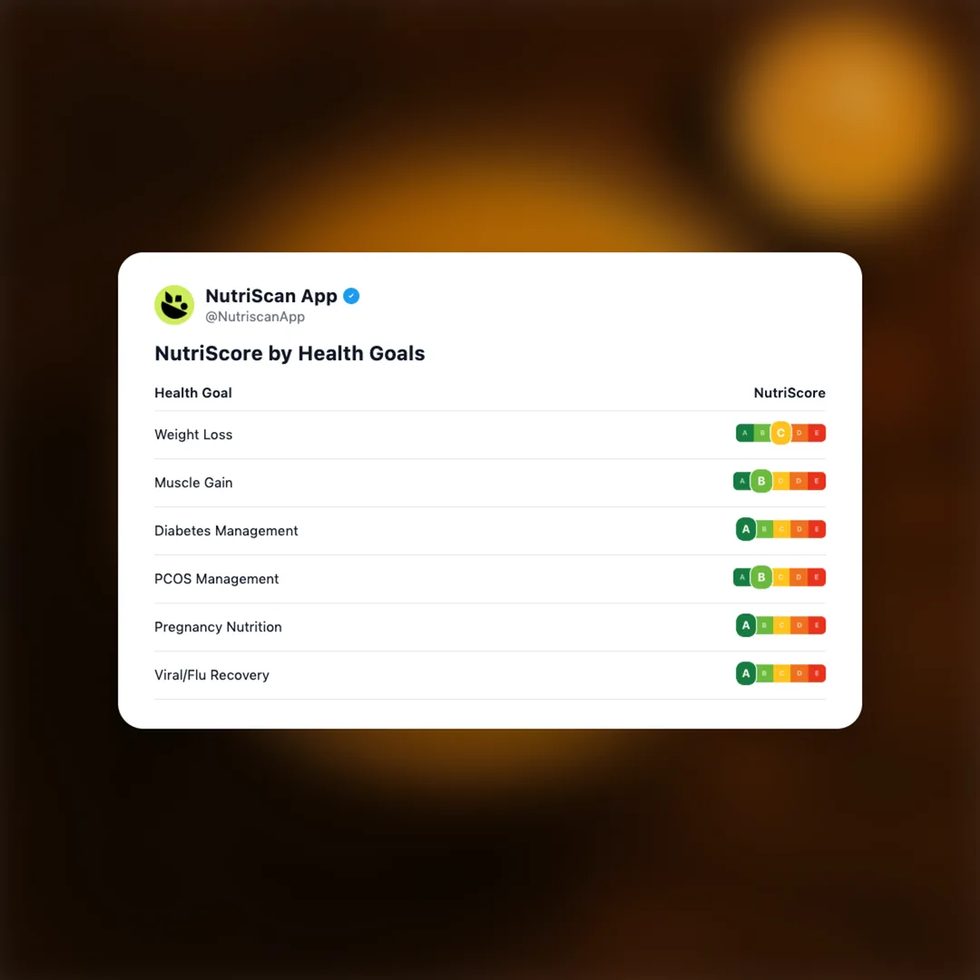 a2-cow-ghee social card 4