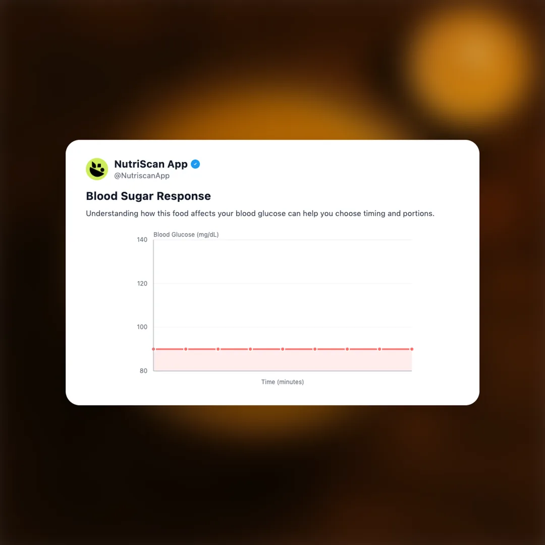 a2-cow-ghee social card 5