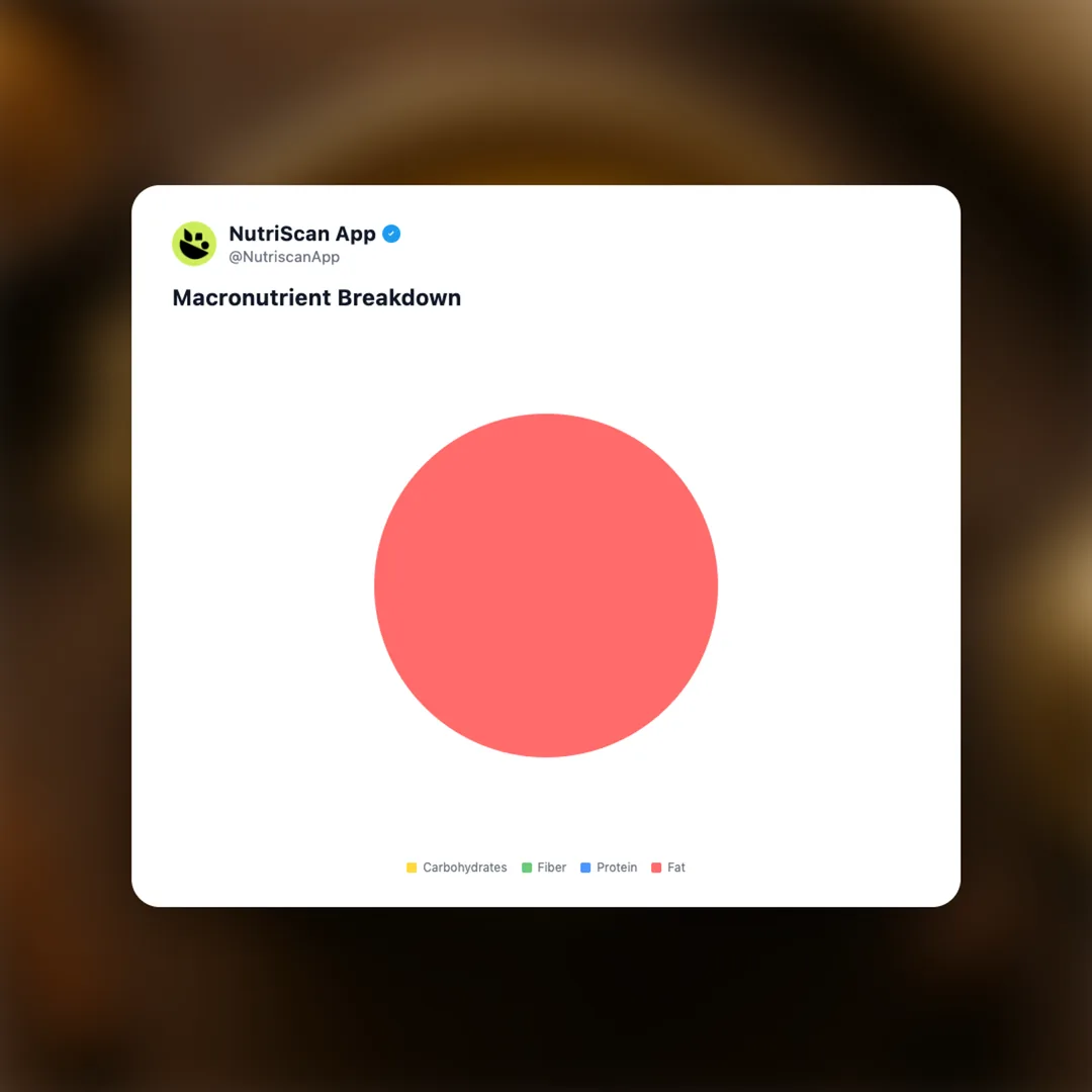 a2-desi-ghee social card 3