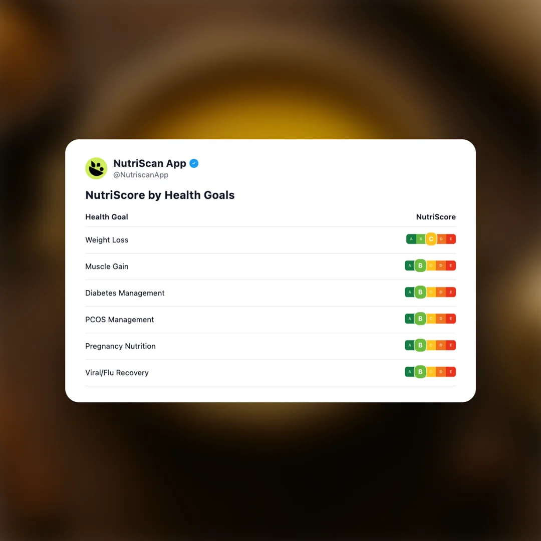 a2-desi-ghee social card 4