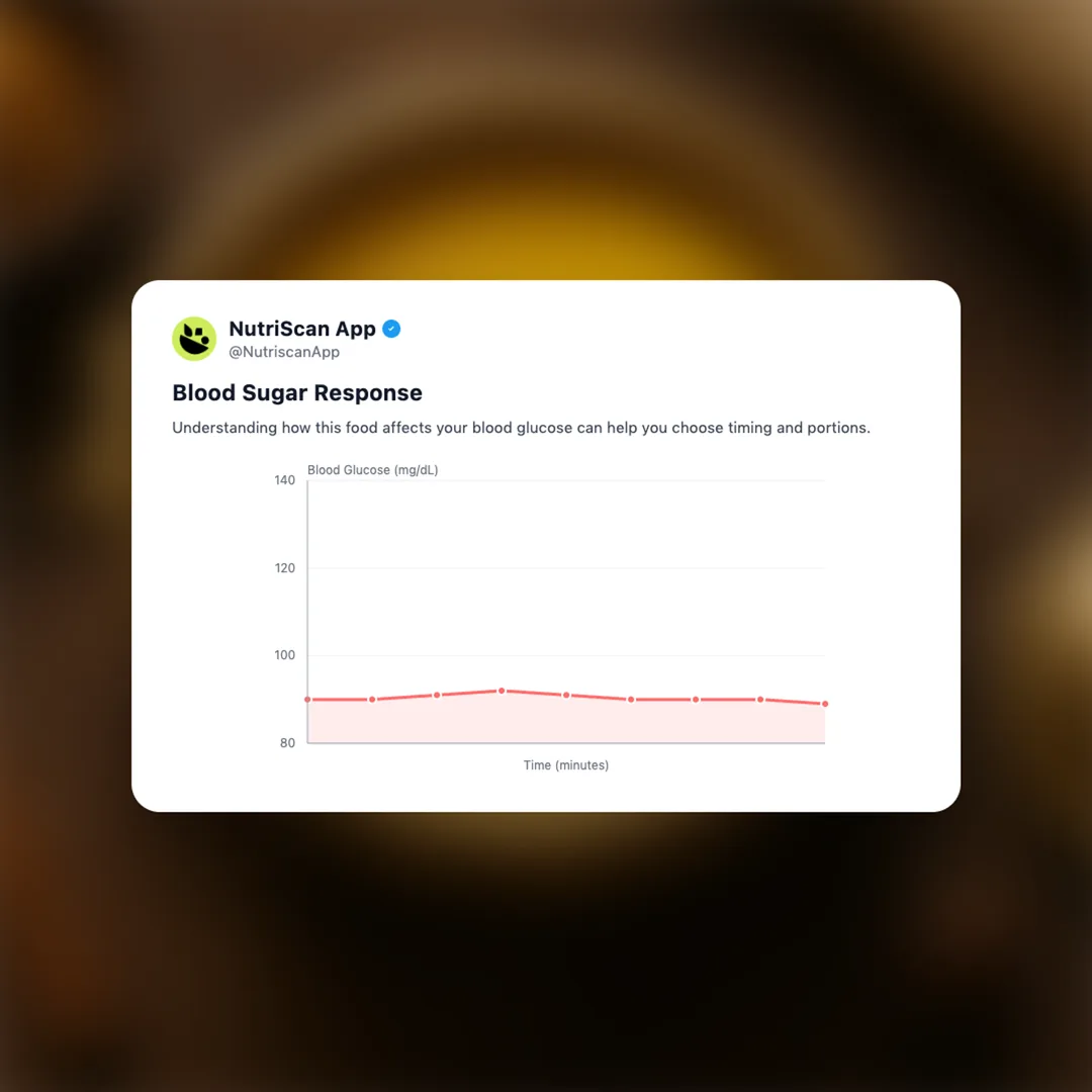 a2-desi-ghee social card 5