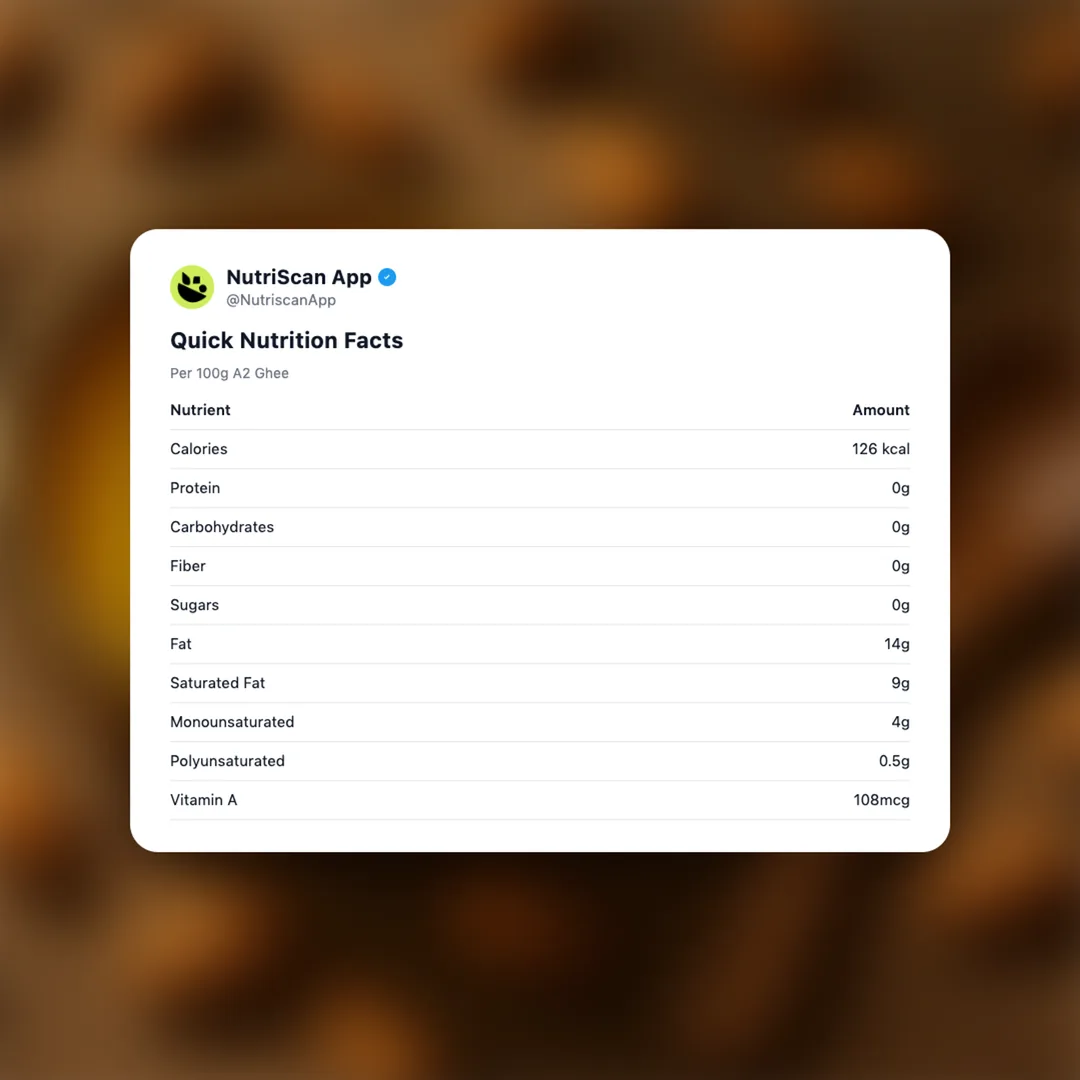 a2-ghee social card 2