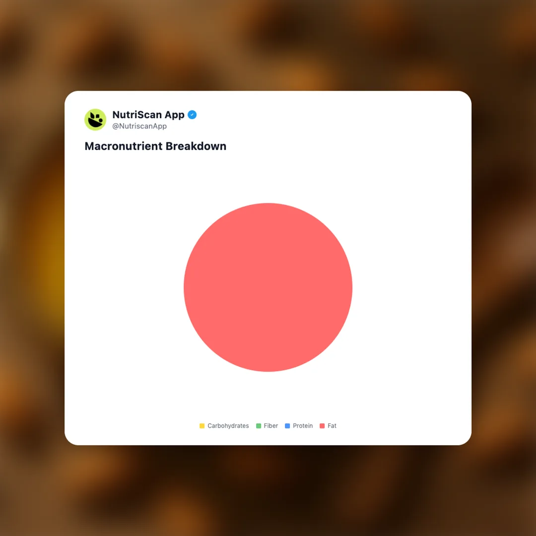 a2-ghee social card 3