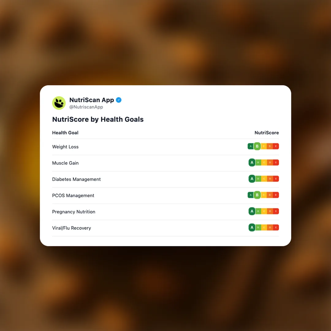 a2-ghee social card 4