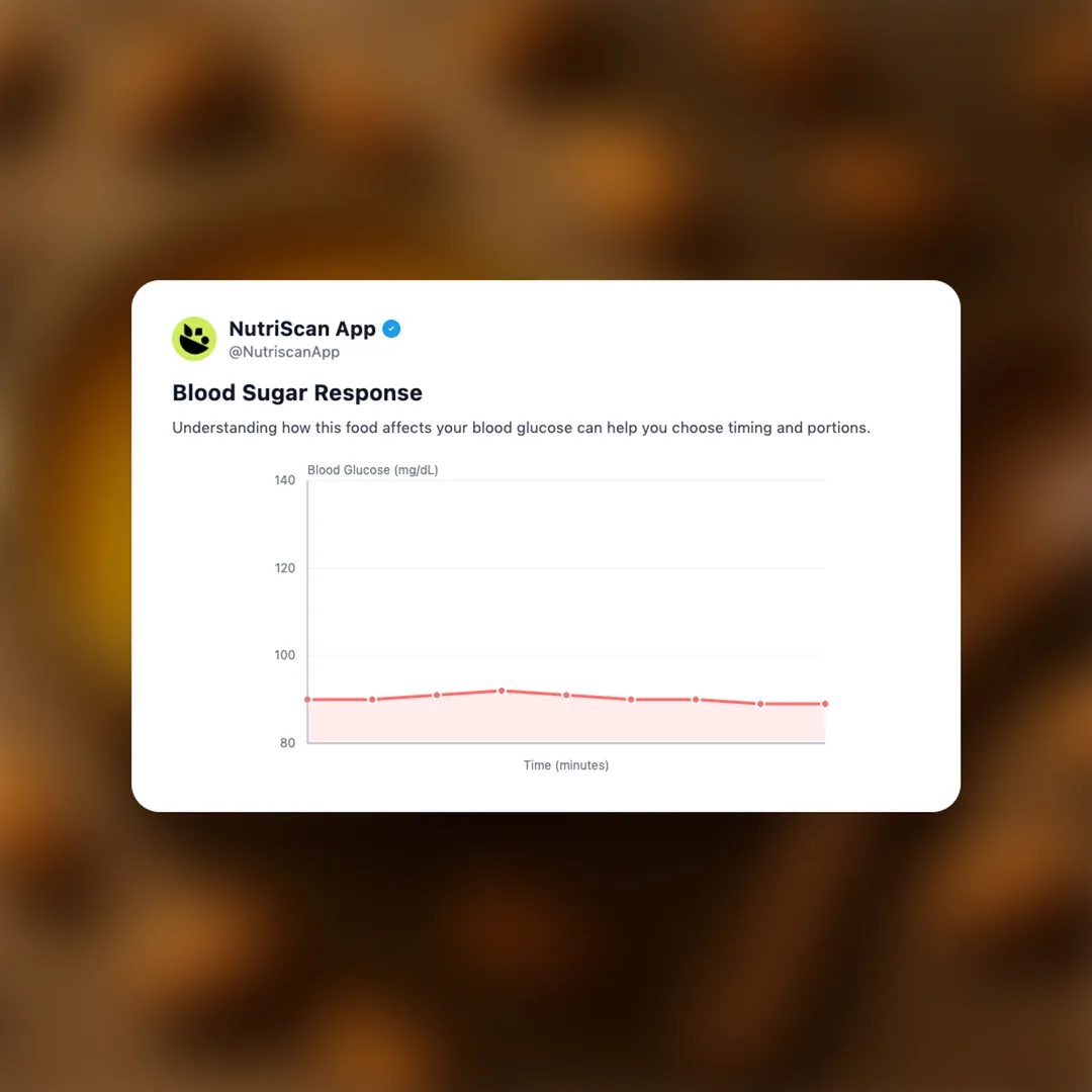 a2-ghee social card 5