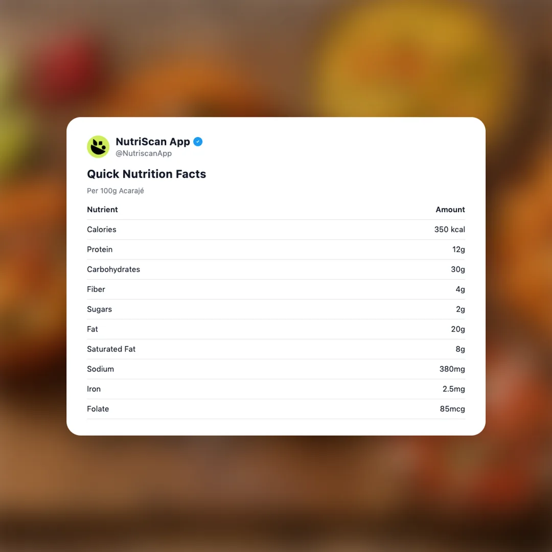 acaraje social card 2