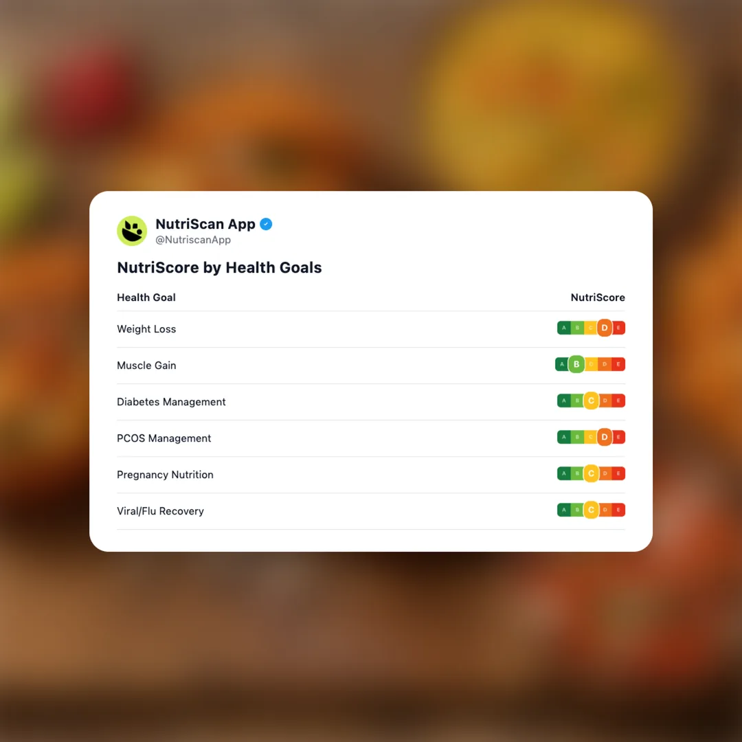 acaraje social card 4