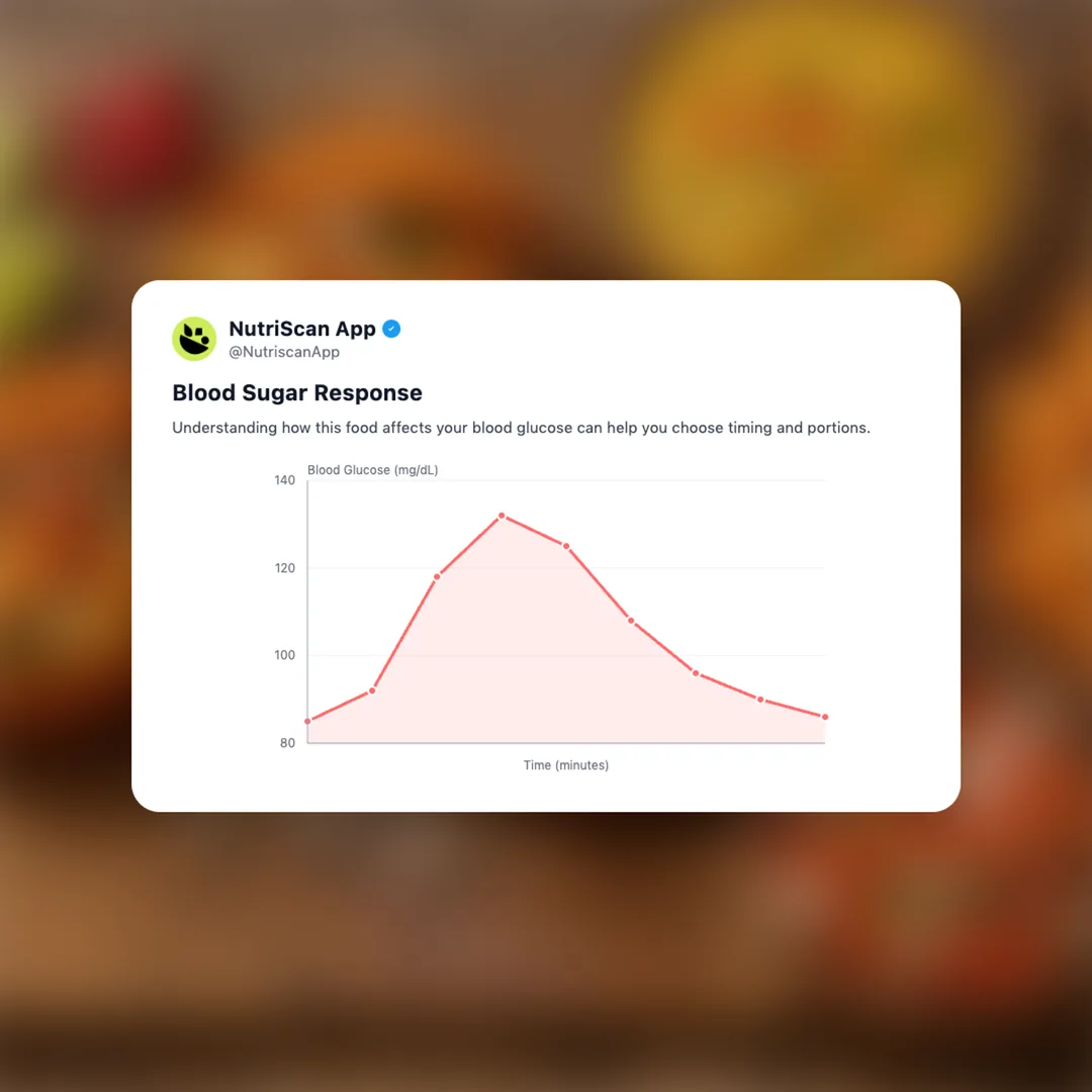 acaraje social card 5