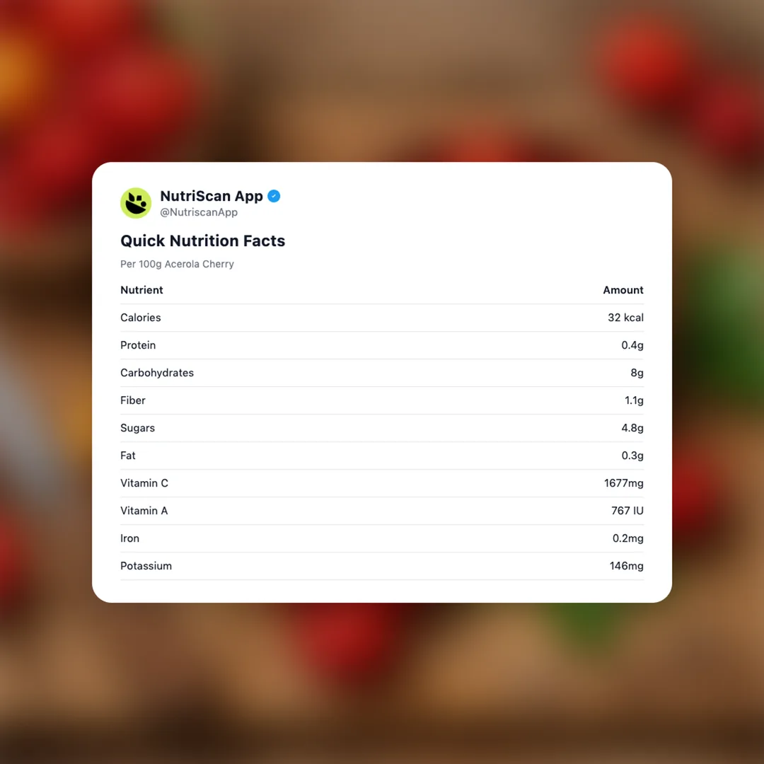 acerola-cherry social card 2