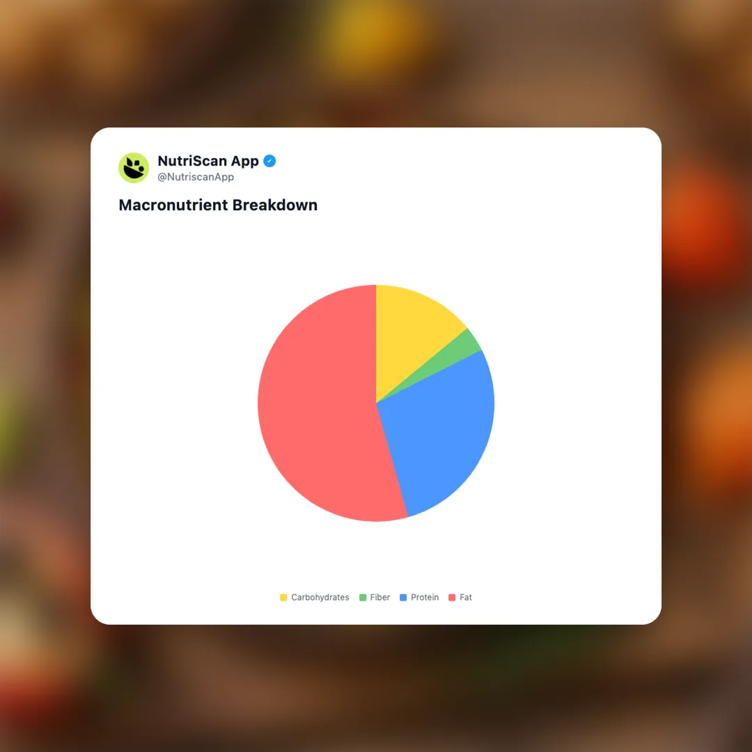 ackee-saltfish social card 3