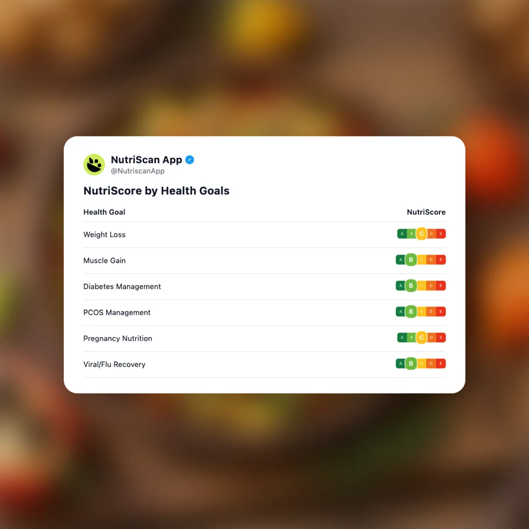 ackee-saltfish social card 4