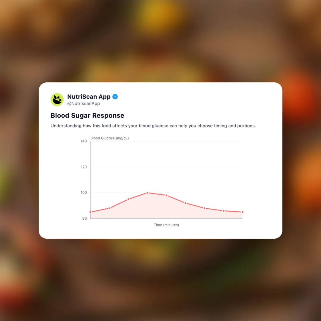 ackee-saltfish social card 5