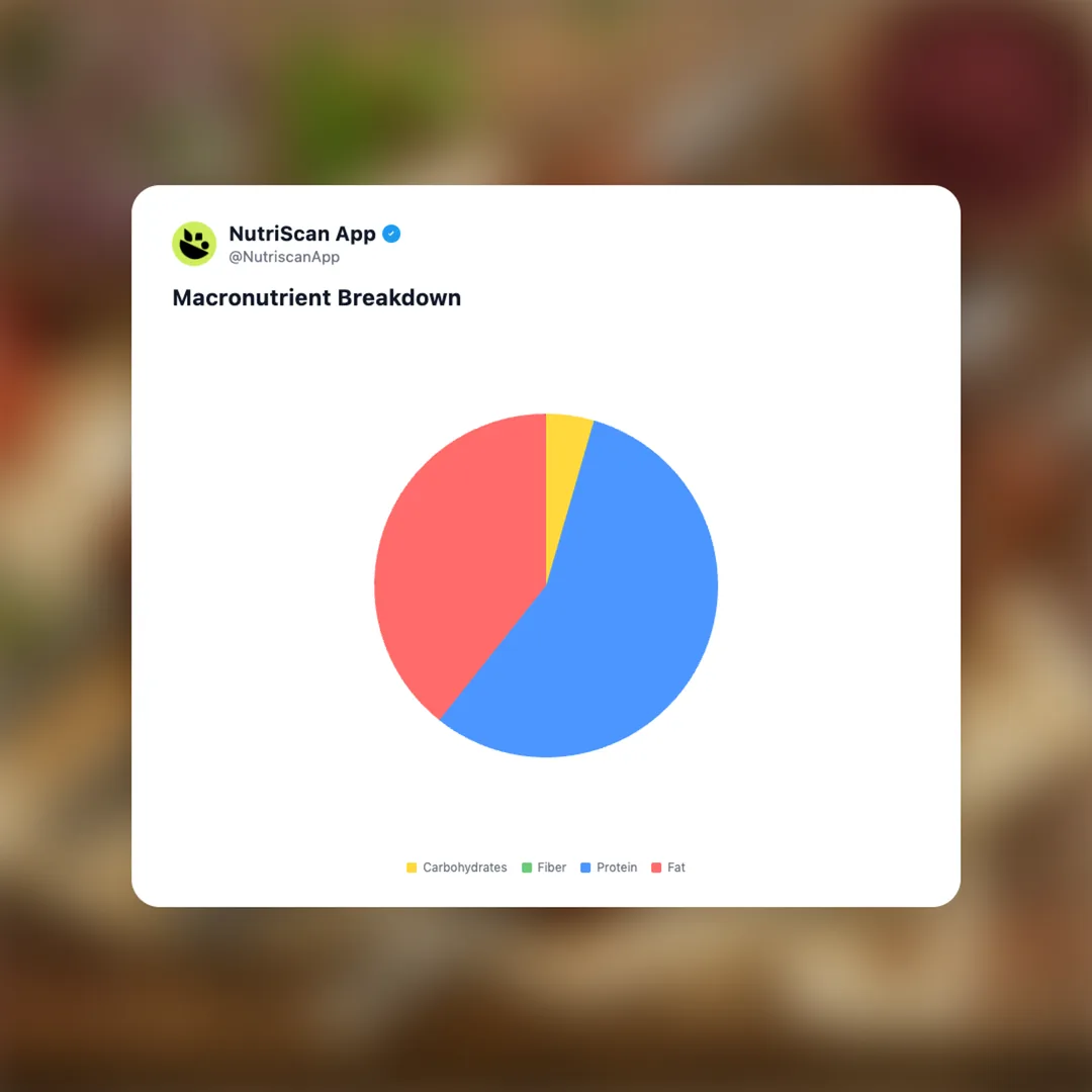 adana-kebab social card 3