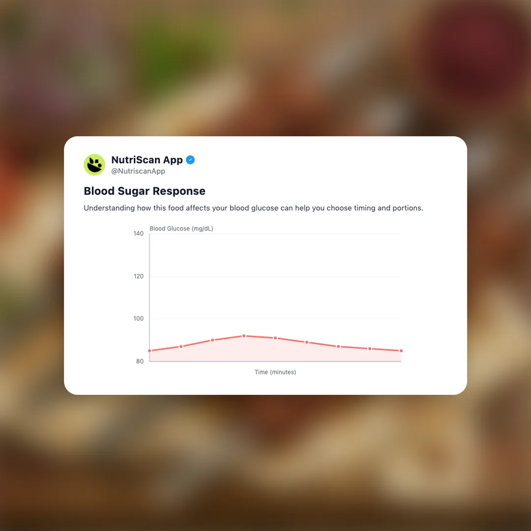 adana-kebab social card 5