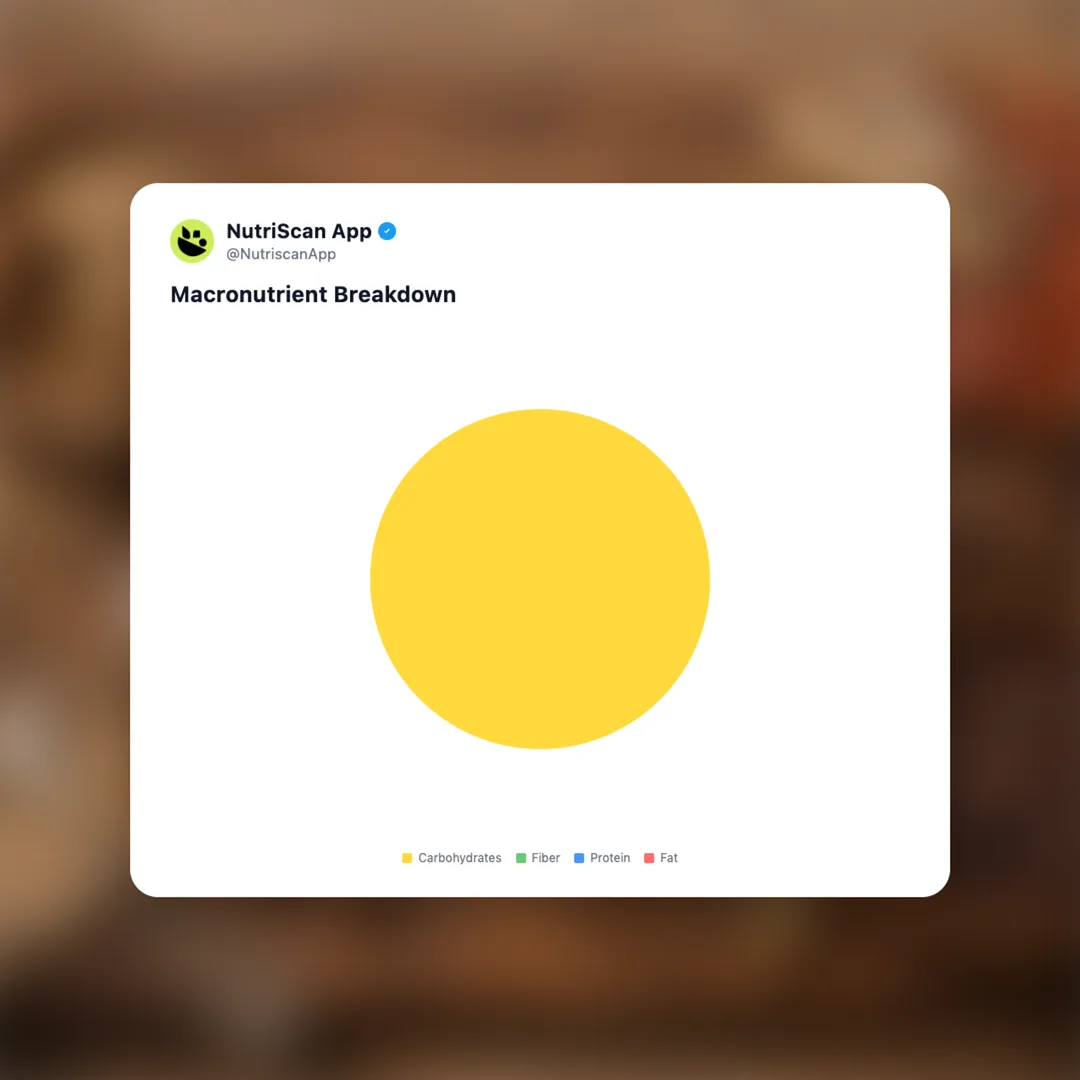 adaptogen-coffee-blend social card 3