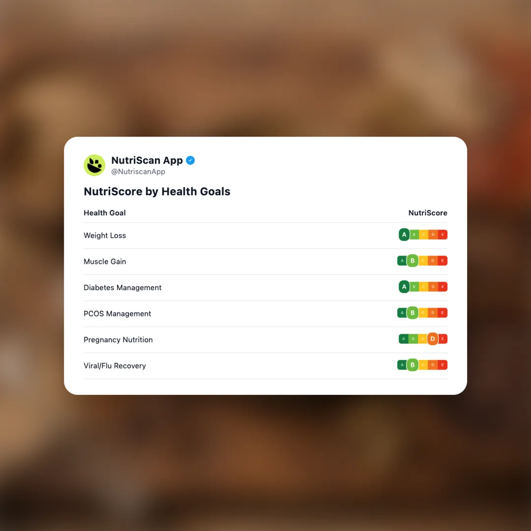 adaptogen-coffee-blend social card 4