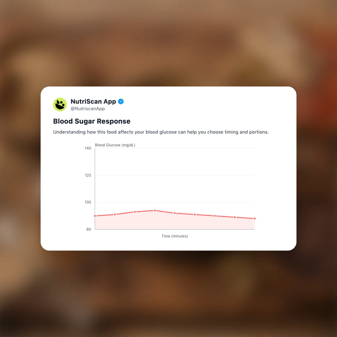 adaptogen-coffee-blend social card 5