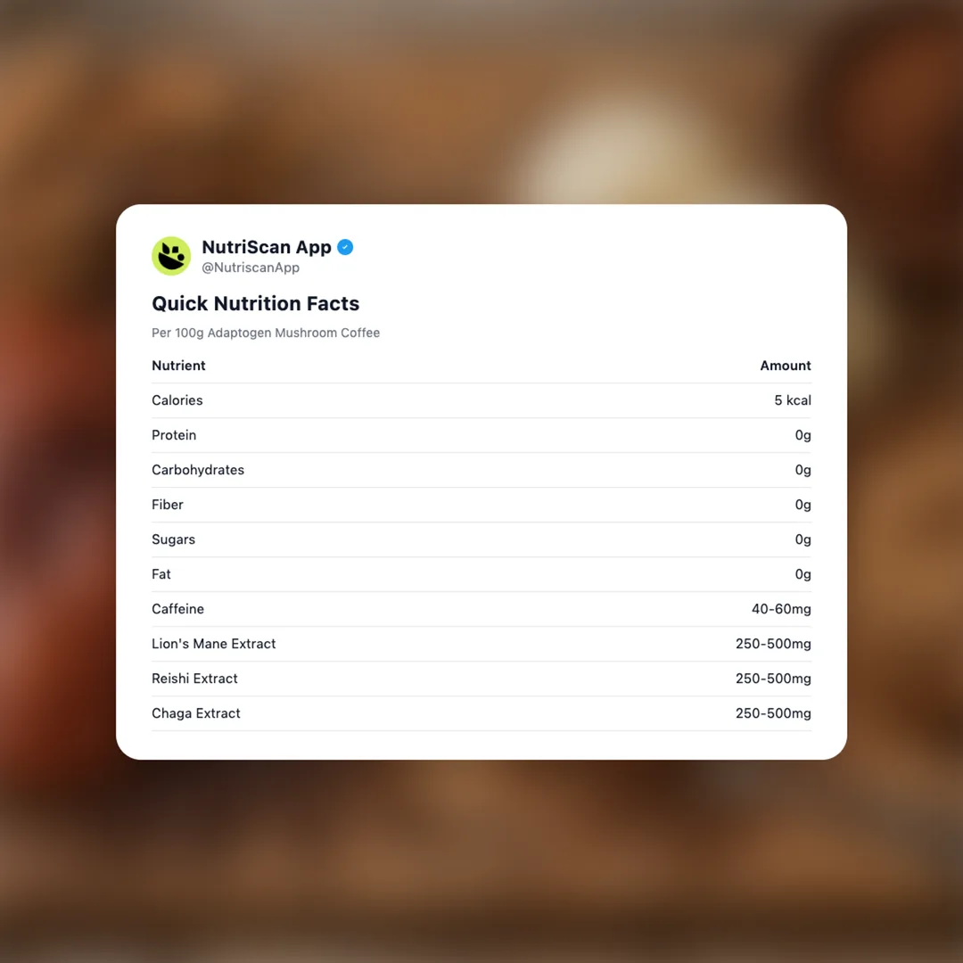 adaptogen-mushroom-coffee social card 2