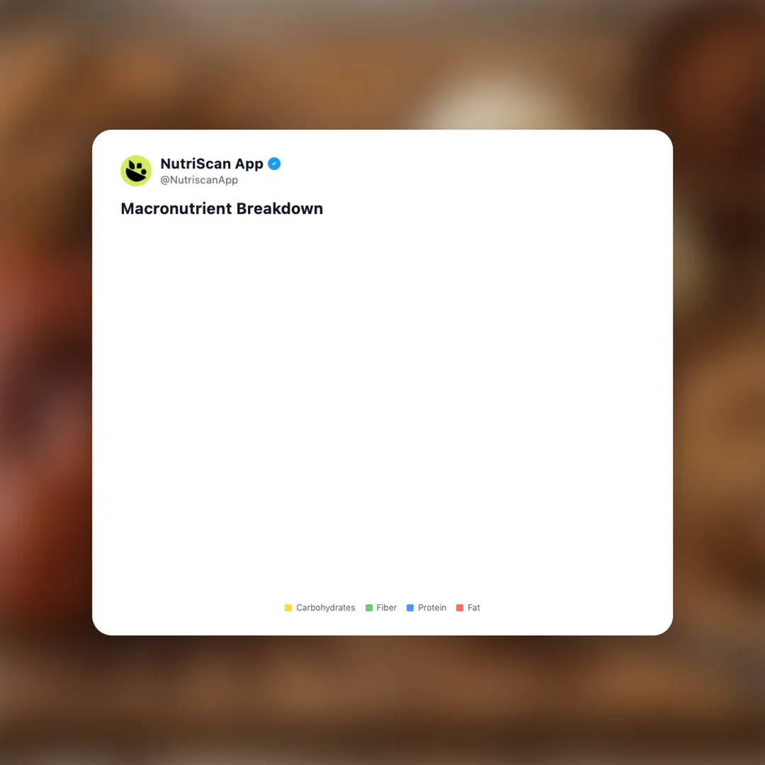 adaptogen-mushroom-coffee social card 3