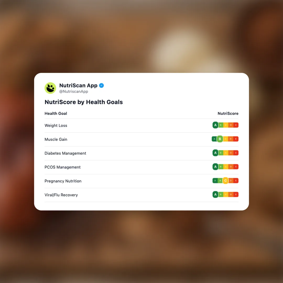 adaptogen-mushroom-coffee social card 4