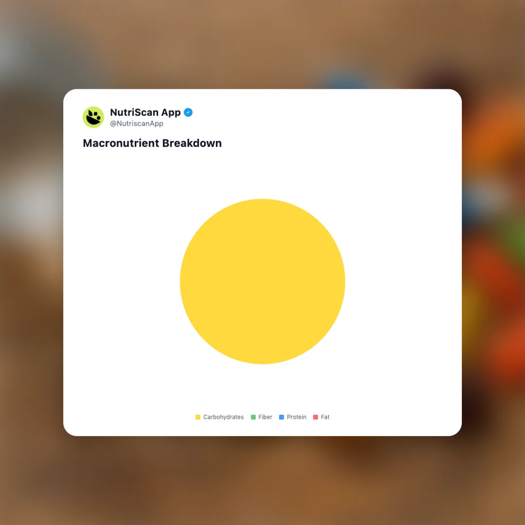 adhd-child-supplement social card 3