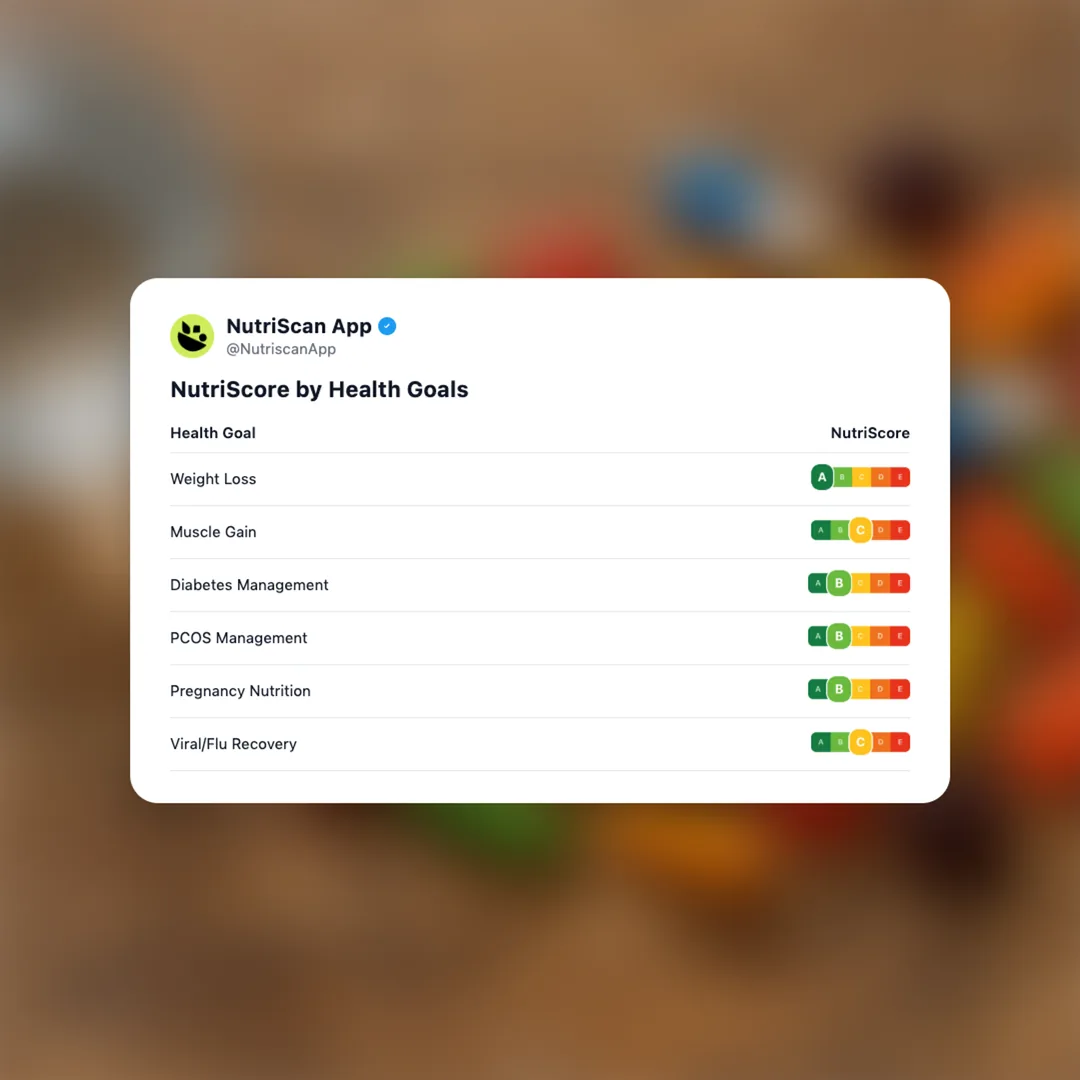 adhd-child-supplement social card 4