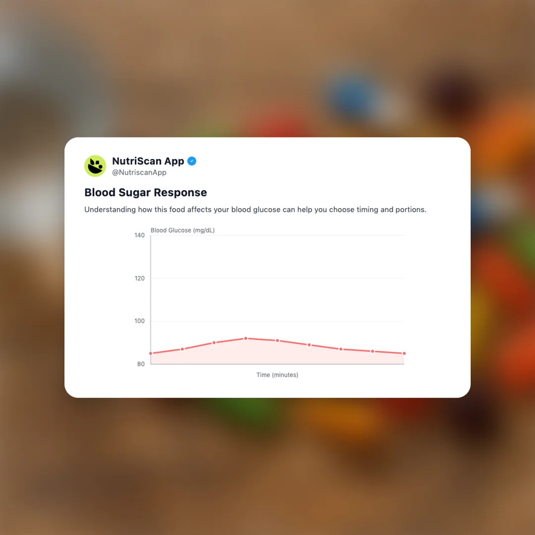 adhd-child-supplement social card 5